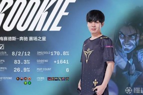 爱游戏-Rookie新星挺进下一轮表现惊艳，TES未来可期！的简单介绍