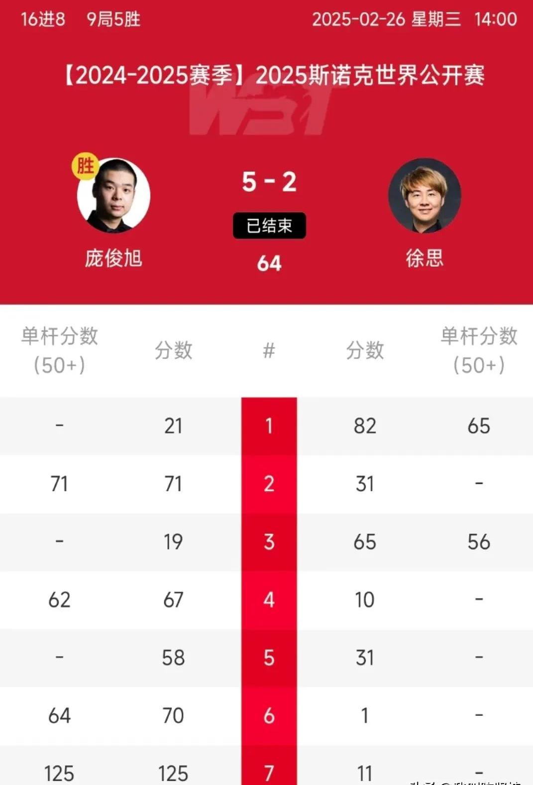 关于Uzi在塞尔维亚队比赛中刷新纪录，晋级下一阶段引发热议！比赛高潮迭起的信息